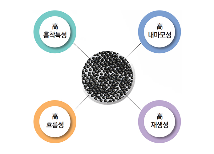 컨텐츠이미지